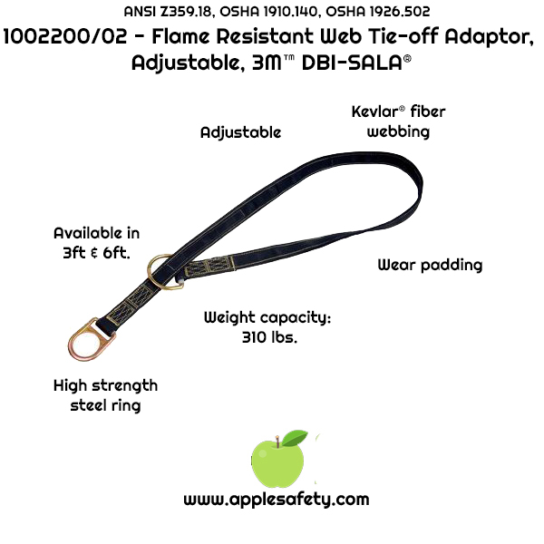 1002200 - 3 ft. (0.9m) Kevlar® fiber webbing tie-off adaptor, pass-thru type