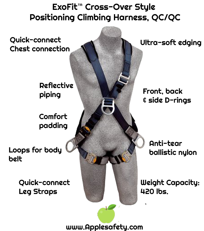 ExoFit™ Cross-Over Style Positioning Climbing Harness, QC/QC, Front, back & side D-rings, loops for belt, quick-connect buckles, 1108700 1108701 1108702 1108706, chart