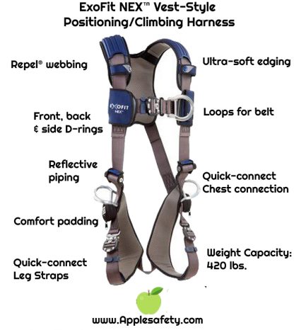 3M™ DBI-SALA® ExoFit NEX™ Vest-Style Positioning/Climbing Harness, Aluminum front, back & side D-rings, locking quick connect buckles, 1113076 1113079 1113082 1113085, front chart