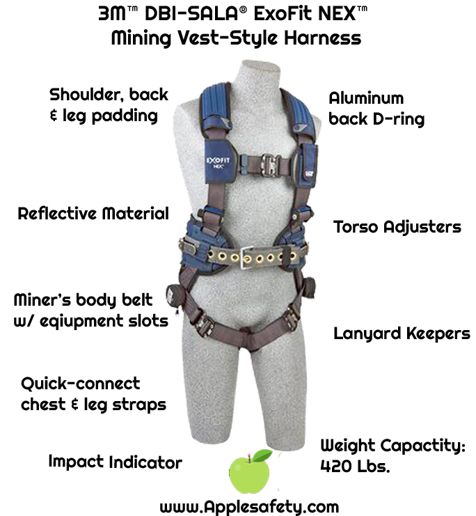 3M™ DBI-SALA® ExoFit NEX™ Mining Vest-Style Harness, Aluminum back & side D-rings, locking quick connect buckles, sewn in hip pad & belt, lumbar protection, 1113195 1113196 1113197 1113199, front chart 2