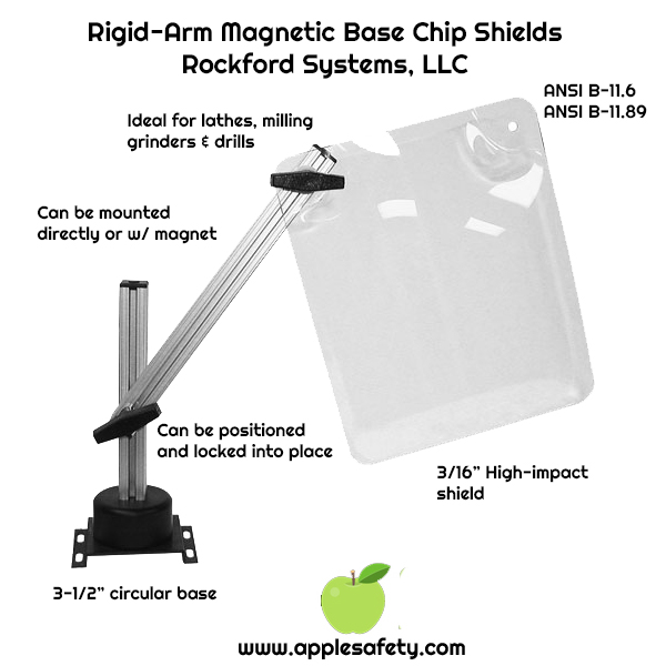 Rigid-Arm Magnetic Base Chip Shields Rockford Systems, LLC, Ideal for lathes, milling, grinders and drills Attached with a 80-lb holding force magnet Plastic handles are used for positioning and locking 3/16" high-impact shield 3-1/2" circular base 3-½” x 4-⅝” Mounting plate included for direct mount ANSI B-11.6, ANSI B-11.89