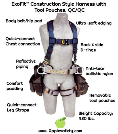 ExoFit™ Construction Style Harness with Tool Pouches, Back D-ring, sewn-in back pad & belt with side D-rings, quick-connect buckles, attached 9504066 & 9504072 tool pouches, 1108516 1108517 1108518 1108519, chart
