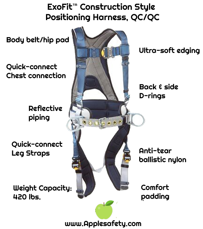 ExoFit™ Construction Style Positioning Harness, QC/QC, Back D-ring, sewn-in back pad & belt with side D-rings, quick-connect buckles, 1108500 1108501 1108502 1108507, chart