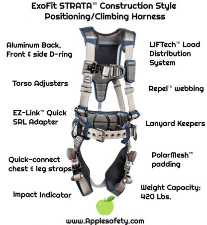 ExoFit STRATA™ Construction Style Positioning/Climbing Harness, Aluminum back, front, and side D-rings, Tri-Lock Revolver™ quick connect buckles, waist pad and belt, 1112540 1112541 1112542 1112543, front chart 2