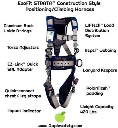 ExoFit STRATA™ Construction Style Positioning/Climbing Harness, Aluminum back and side D-rings, Duo-Lok™ quick connect buckles, waist pad and belt, 1112550 1112551 1112552 1112553, front chart