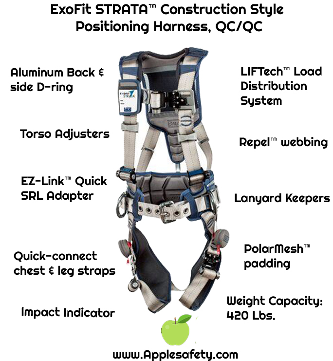 ExoFit STRATA™ Construction Style Positioning Harness, QC/QC, Aluminum back and side D-rings, Tri-Lock Revolver™ quick connect buckles, waist pad and belt, 1112535 1112536 1112537 1112538, front chart
