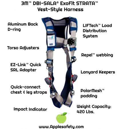 3M™ DBI-SALA® ExoFit STRATA™ Vest-Style Harness, Aluminum back D-rings, Tri-Lock Revolver™ Quick-Connect Buckles, comfort padding., 1112475 1112476 1112477 1112478, front chart