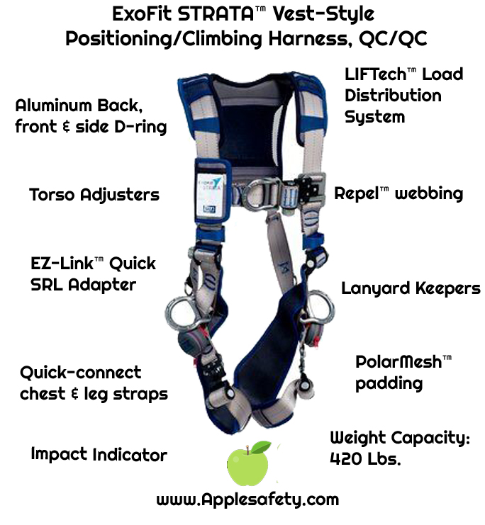 ExoFit STRATA™ Vest-Style Positioning/Climbing Harness, Aluminum back, front, and side D-rings, Tri-Lock Revolver Quick-Connect Buckles, comfort padding, 1112490 1112491 1112492 1112493, front chart