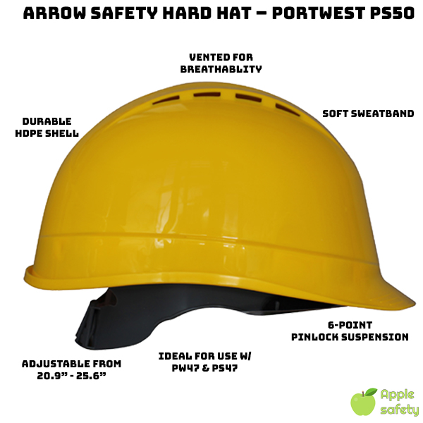  Durable HDPE shell for protection against high impacts Vented to allow air to flow and circulate around the head Soft sweatband for comfort Compatible with the PW47 and PS47 Clip-on Ear Muffs 6-point Pinlock Suspension Adjustable from 20.9″ to 25.6″