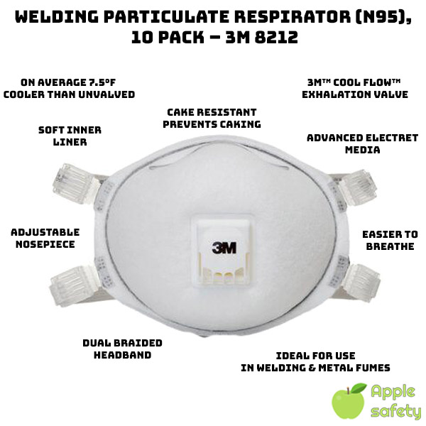 WELDING Particulate Respirator (N95), 10 Pack - 3M 8212