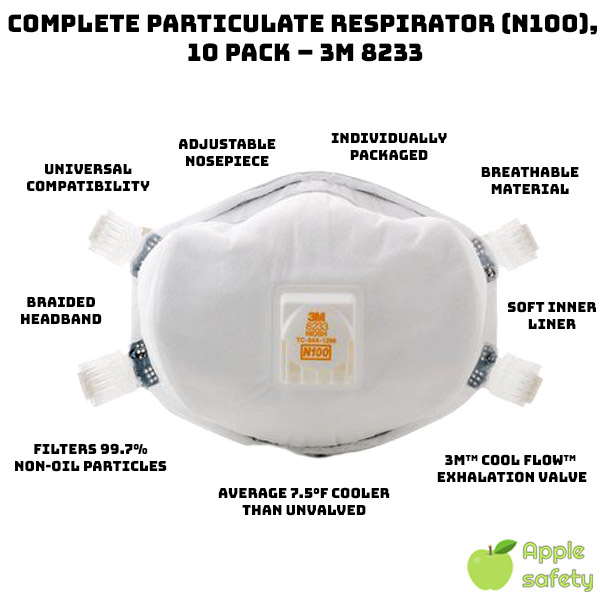 COMPLETE Particulate Respirator (N100), 10 Pack - 3M 8233